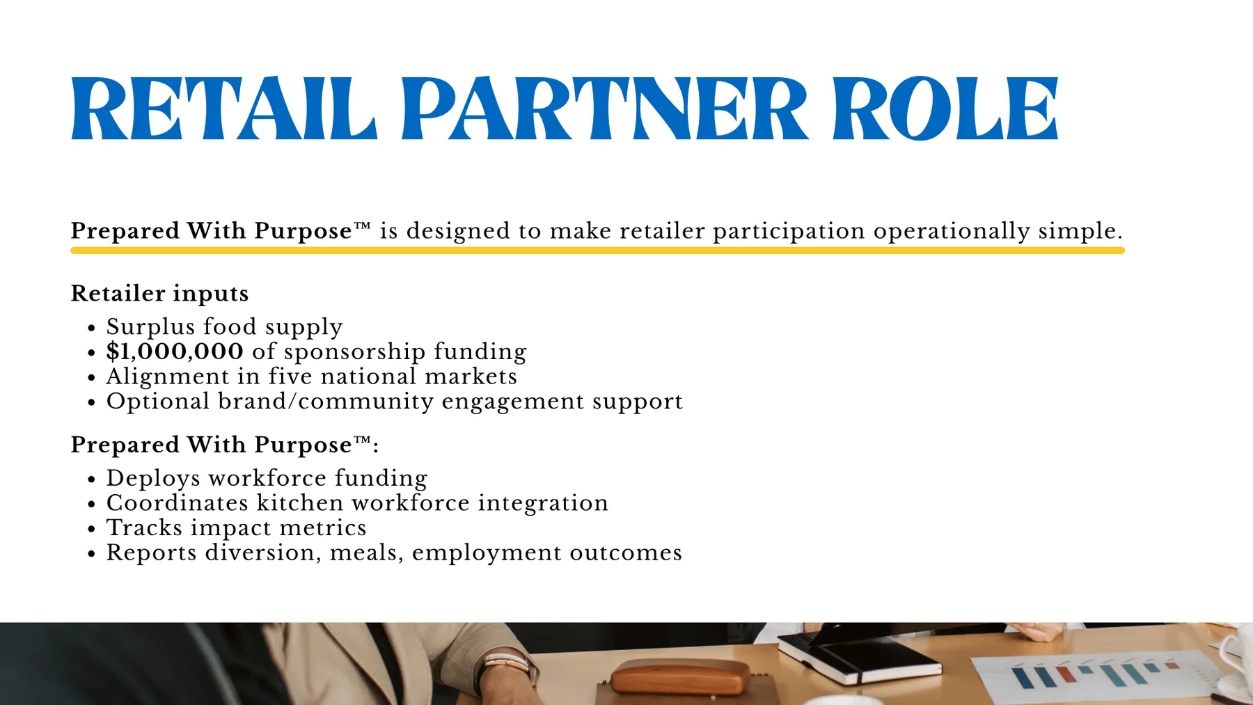 What the partner actually does. A strategy slide defining what a retail partner would contribute and receive in the proposed model.